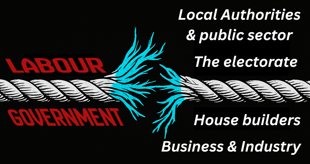 Frayed rope graphic showing Labour’s policies pulled apart by industry, councils and public sector.