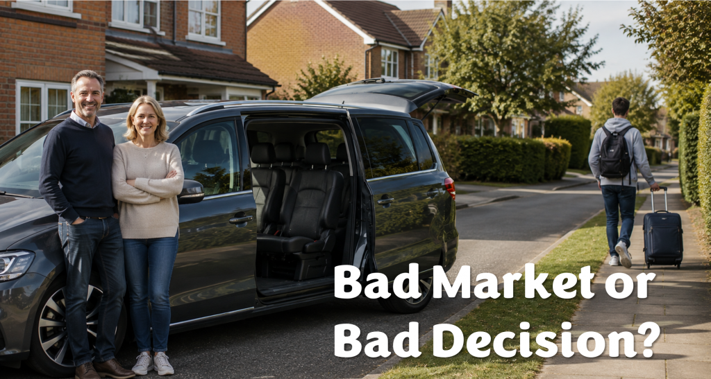 Bad markets or bad decisions?